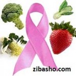پیشگیری از سرطان سینه