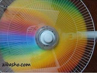 ایده برای خانه