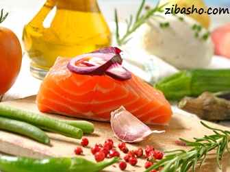 رژیم مدیترانه ای