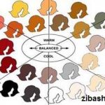 راهنمای کاربردی ست کردن بر اساس رنگ ها